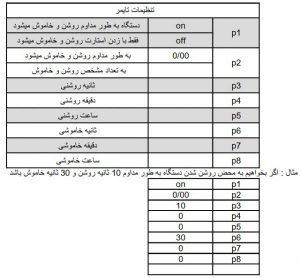 تنظیمات تایمر