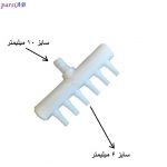 6 راهی 6 میلیمتر