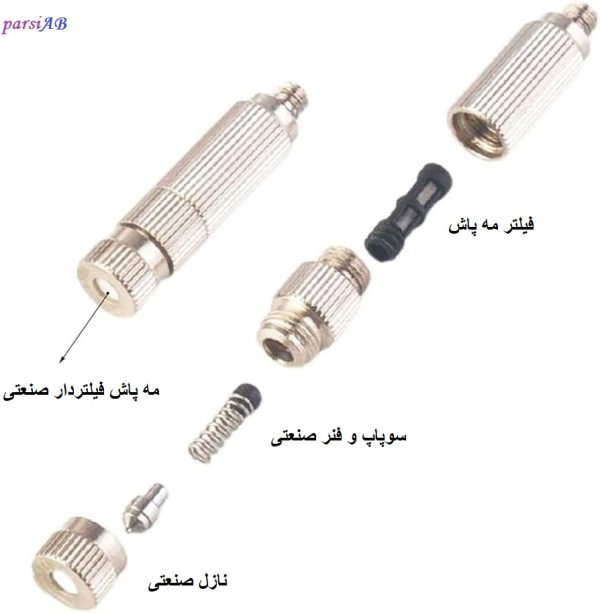 نازل مه پاش ضدجرم