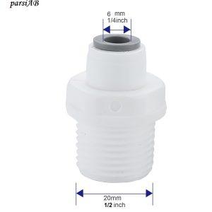 تبدیل 6 به 1/4