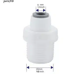 تبدیل 6 به 1/4