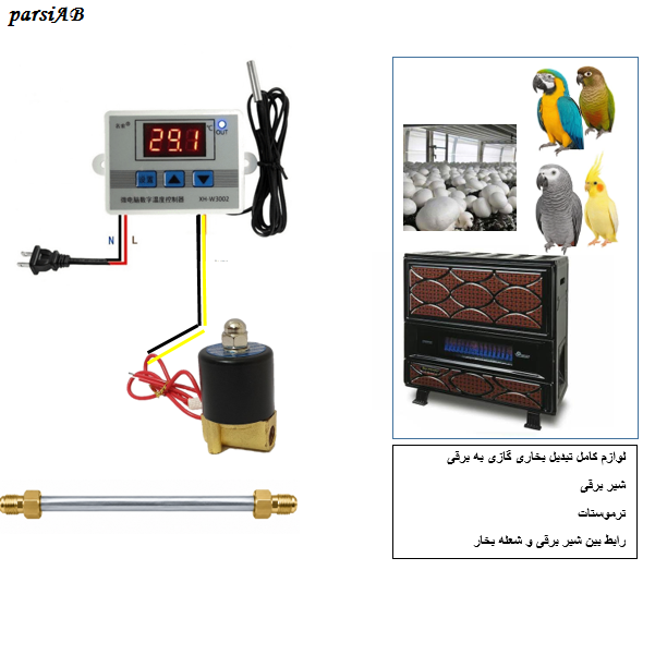 file_000000005cc88246bdf5ba9f60ee7356 لوازم کامل تبدیل بخاری گازی به برقی